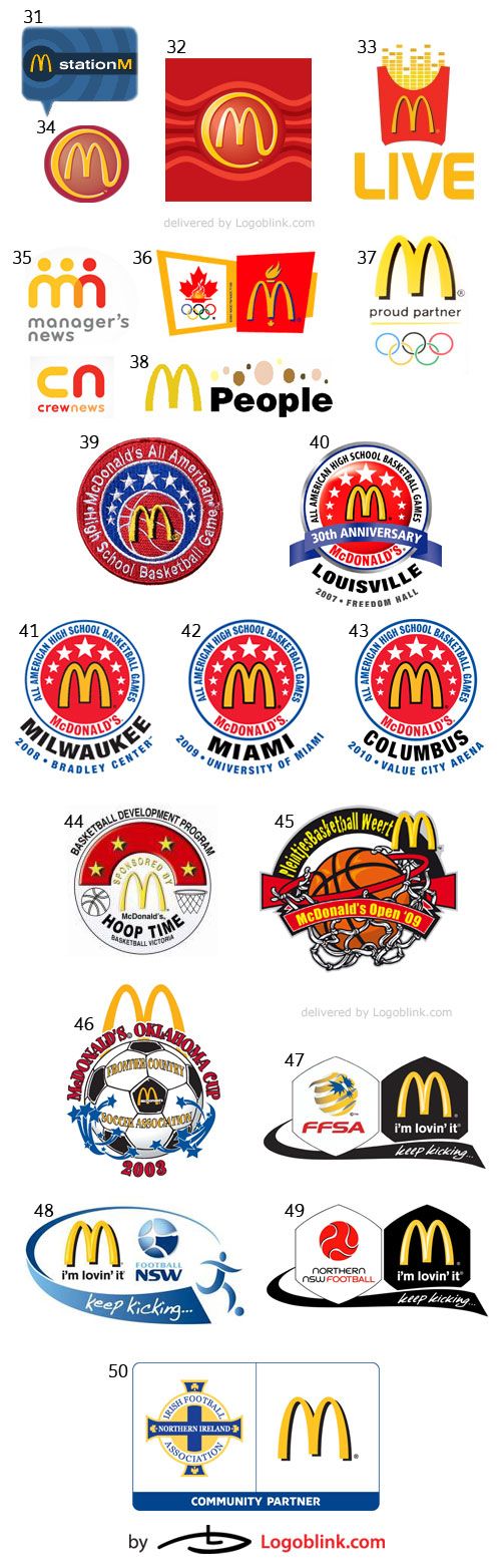 Detail Original Mcdonalds Logo Nomer 23