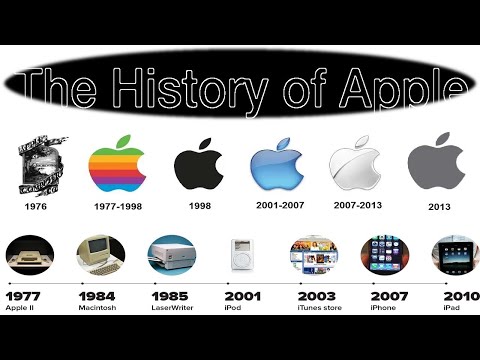 Detail Origins Of Apple Logo Nomer 15