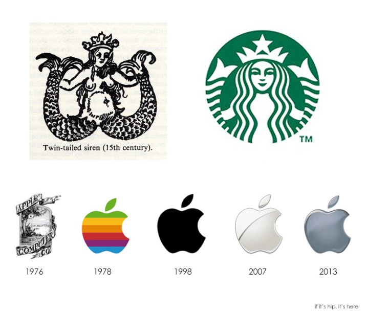 Detail Origins Of Apple Logo Nomer 33