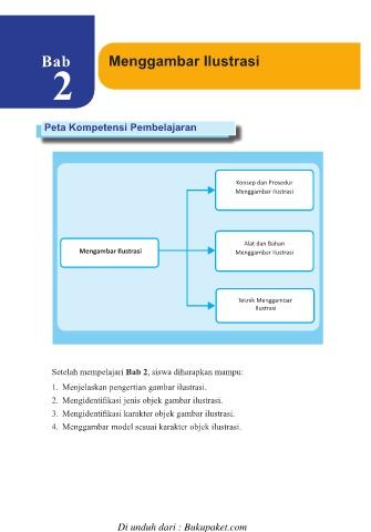 Detail Orthografis Dan Perspektifnya Gambar Sipil Nomer 13