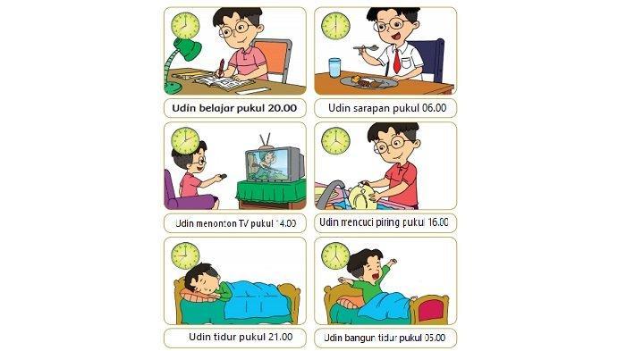 Detail Orthografis Dan Perspektifnya Gambar Sipil Nomer 33