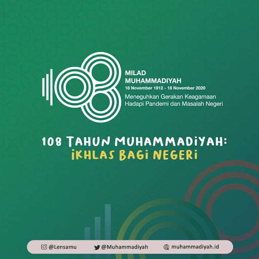 Download Logo Pp Muhammadiyah Nomer 26