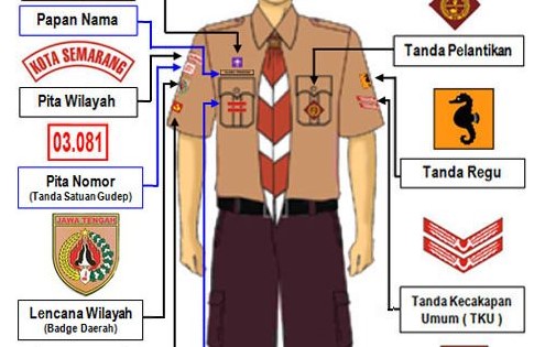 Detail Logo Pramuka Lengkap Nomer 38