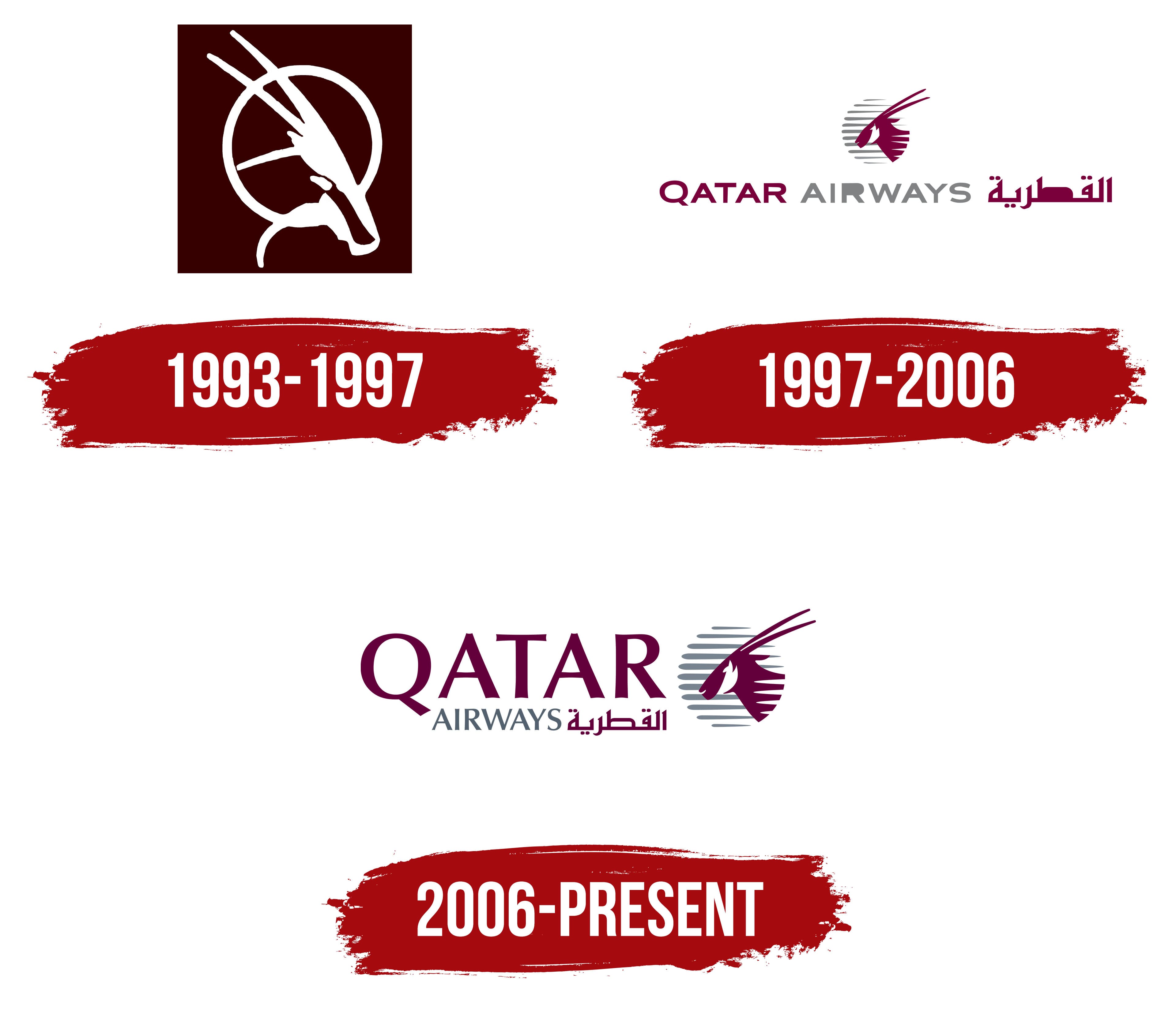 Detail Logo Qatar Airways Png Nomer 14