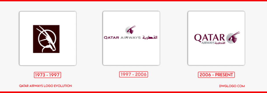 Detail Logo Qatar Airways Png Nomer 39