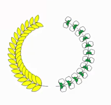 Detail Logo Rantai Melingkar Cdr Nomer 19