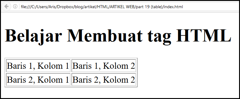 Otomatis Tambah Tabel Gambar Di Html - 53+ Koleksi Gambar