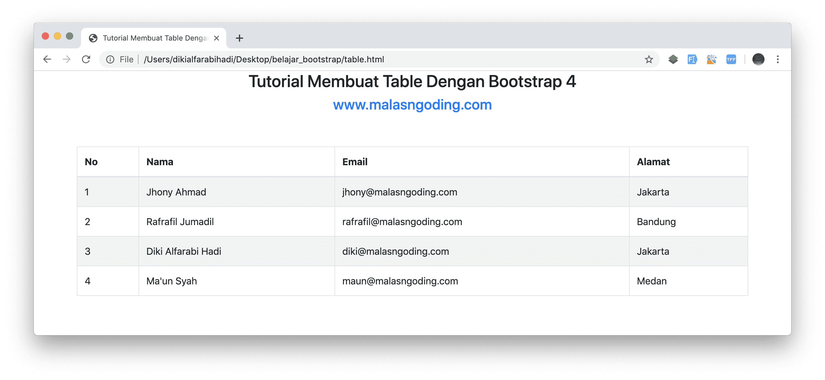 Otomatis Tambah Tabel Gambar Di Html - 53+ Koleksi Gambar