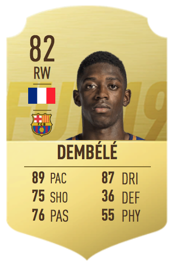 Detail Ousmane Dembele Fifa 17 Nomer 44
