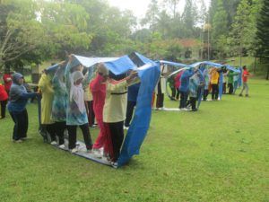 Detail Outbound Jogja Nomer 45