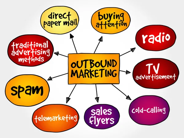 Detail Outbound Vector Nomer 29