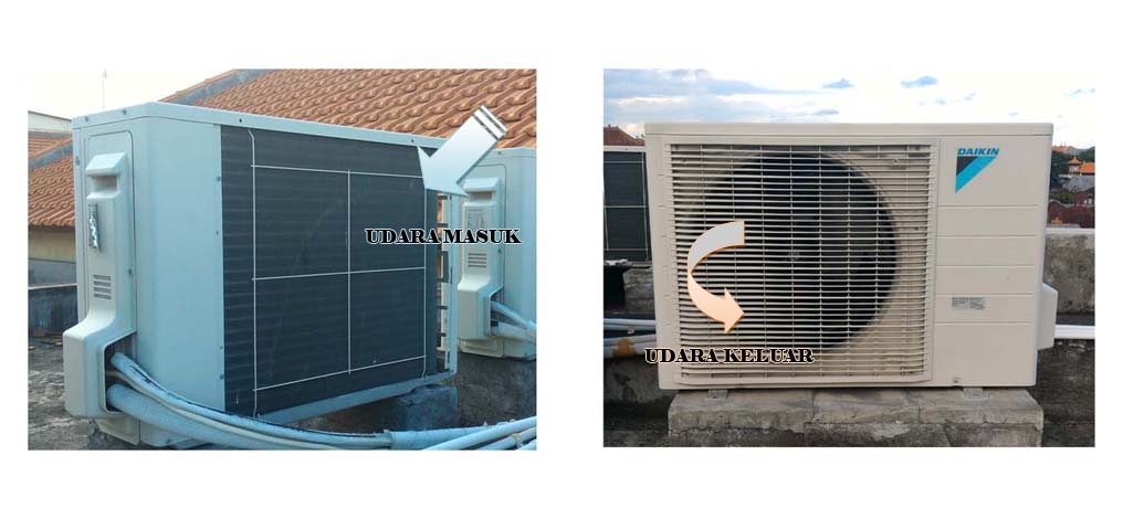 Detail Outdoor Ac Di Dalam Rumah Nomer 23