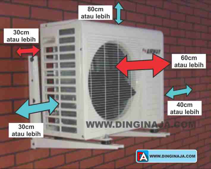 Detail Outdoor Ac Di Dalam Rumah Nomer 40