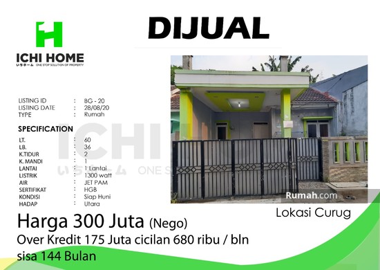 Detail Over Kredit Rumah 10 Juta Tangerang Nomer 25