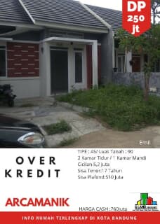 Detail Over Kredit Rumah Nomer 40