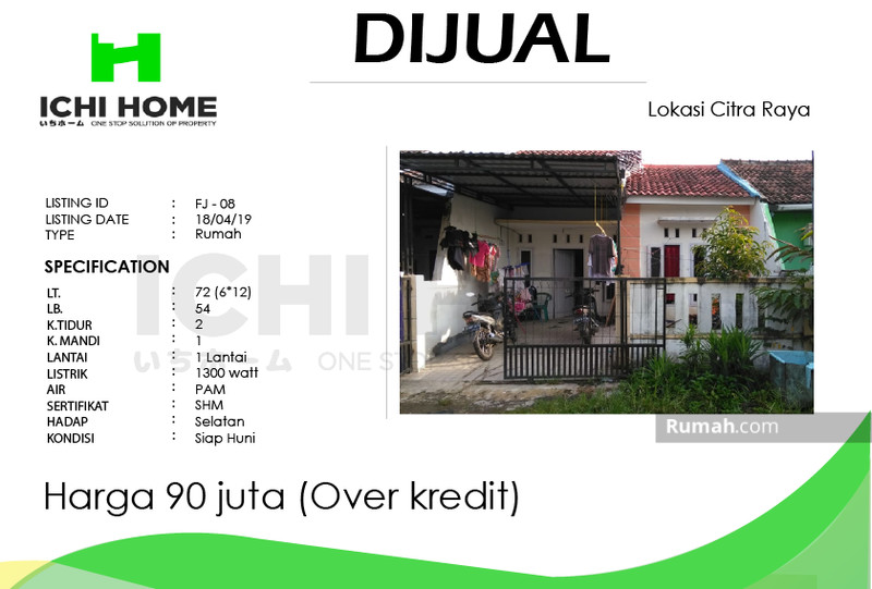 Detail Over Kredit Rumah Citra Raya Nomer 15