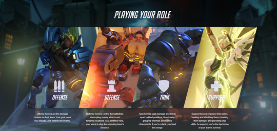 Overwatch Kaskus - KibrisPDR