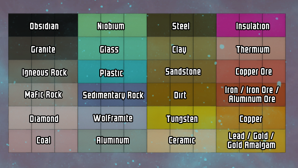 Detail Oxygen Not Included Mods Nomer 3