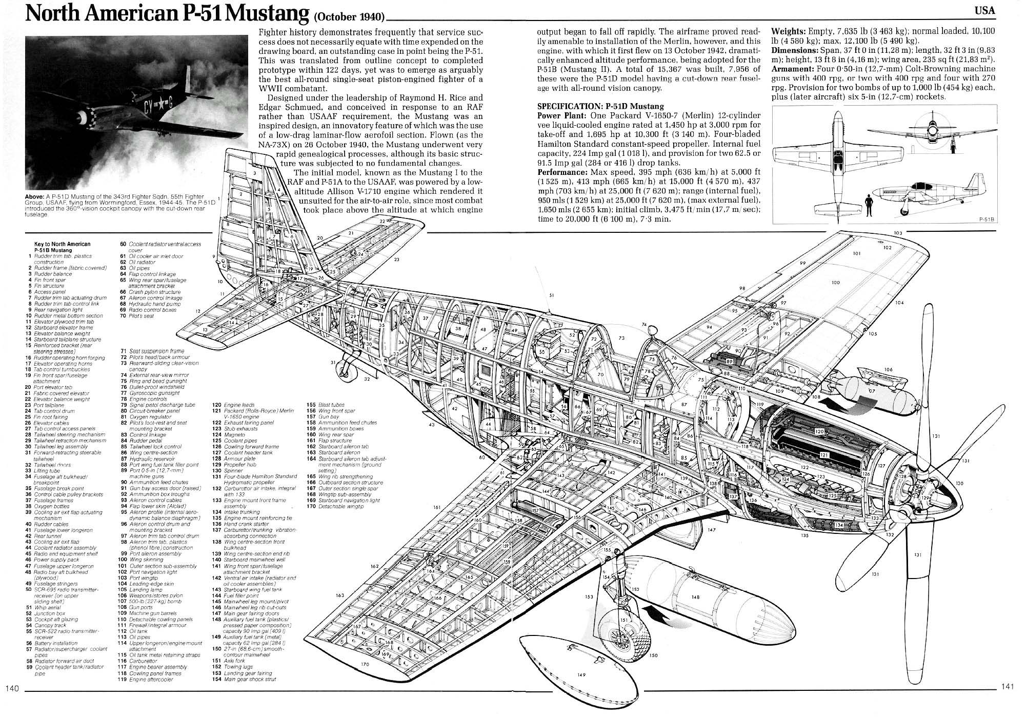 Detail P 51 Mustang Background Nomer 32
