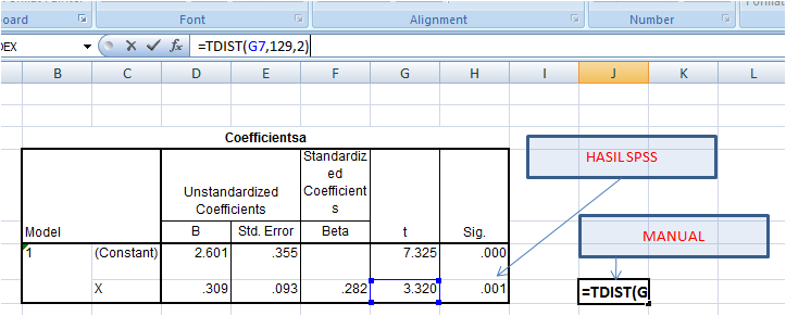 Detail P Value Statistik Nomer 15