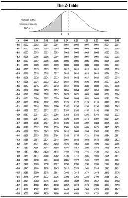 Detail P Value Statistik Nomer 26