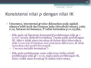 Detail P Value Statistik Nomer 27