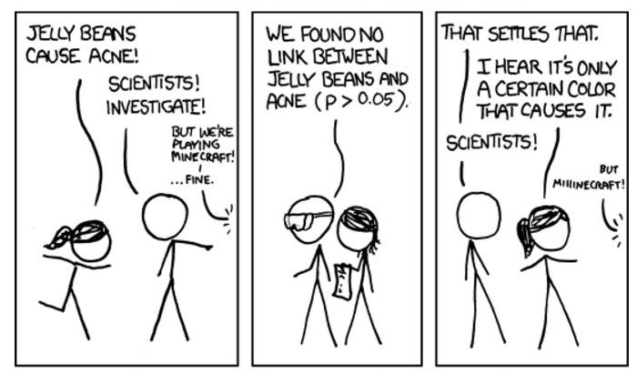 Detail P Value Statistik Nomer 43