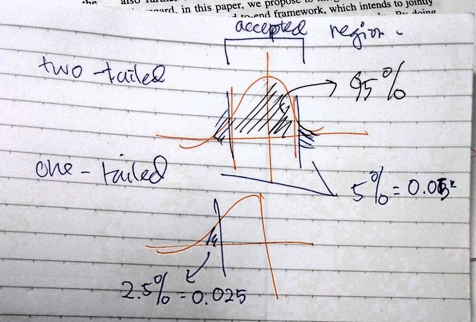 Detail P Value Statistik Nomer 48