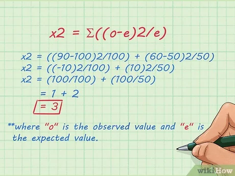 Detail P Value Statistik Nomer 6