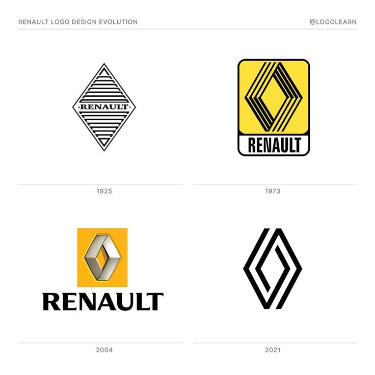 Detail Logo Renault Nomer 10