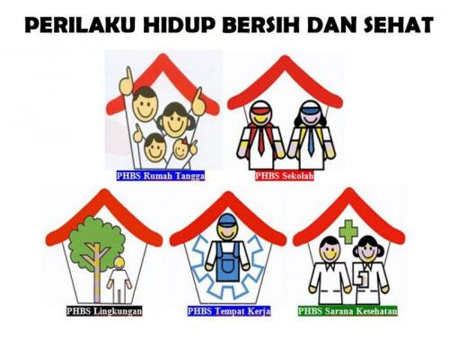 Download Logo Rumah Tangga Sehat Nomer 12