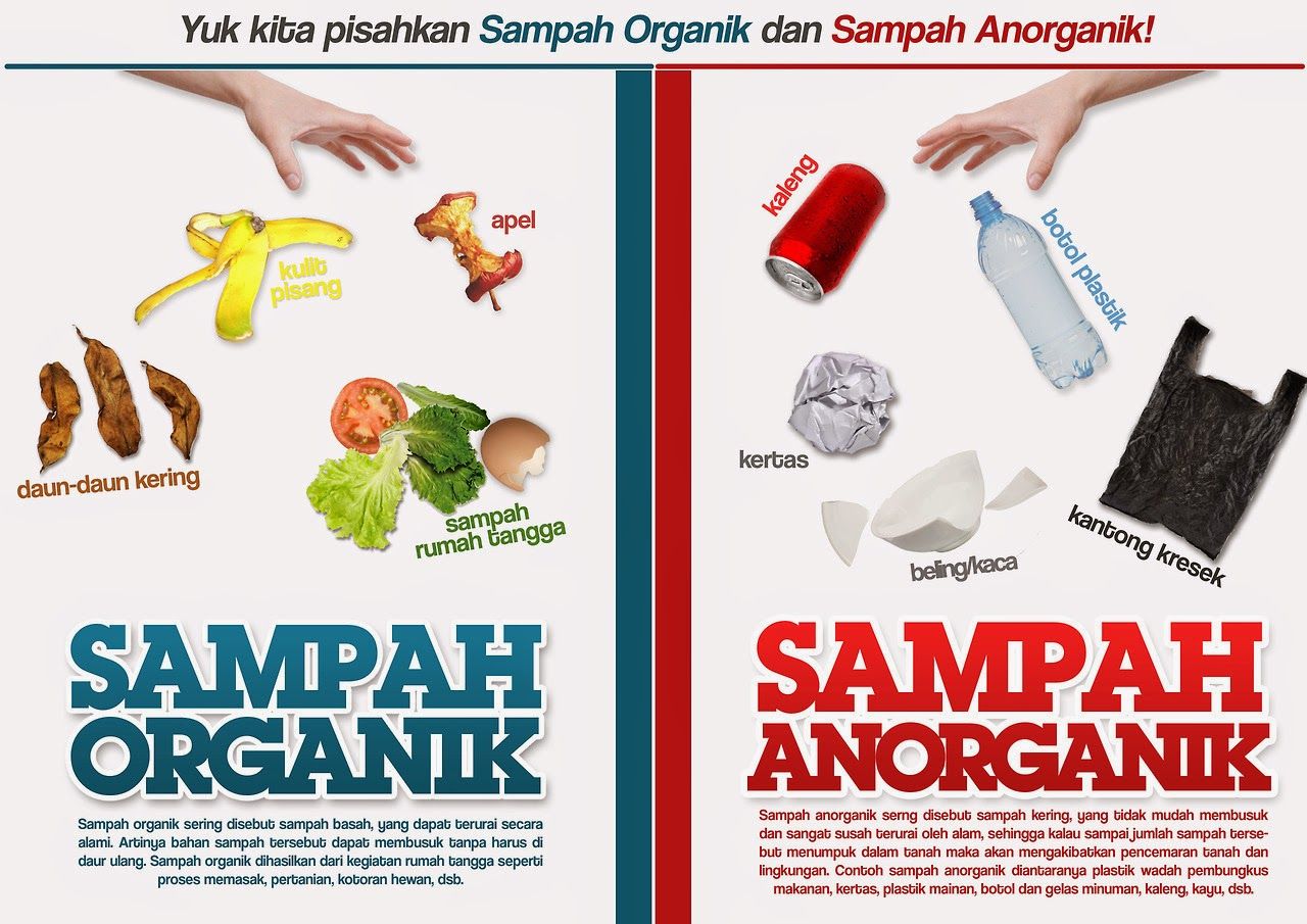 Detail Logo Sampah Organik Dan Anorganik Nomer 10