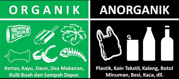 Detail Logo Sampah Organik Dan Non Organik Nomer 45