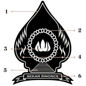 Logo Sanggar Seni - KibrisPDR