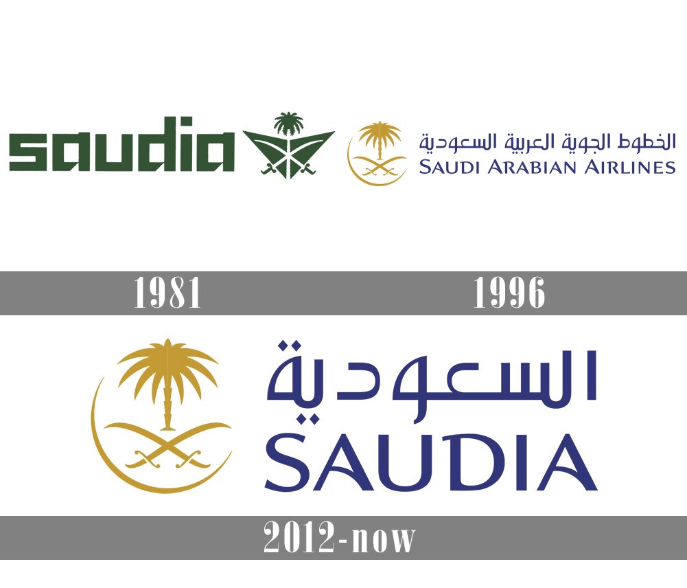 Detail Logo Saudia Airlines Png Nomer 15