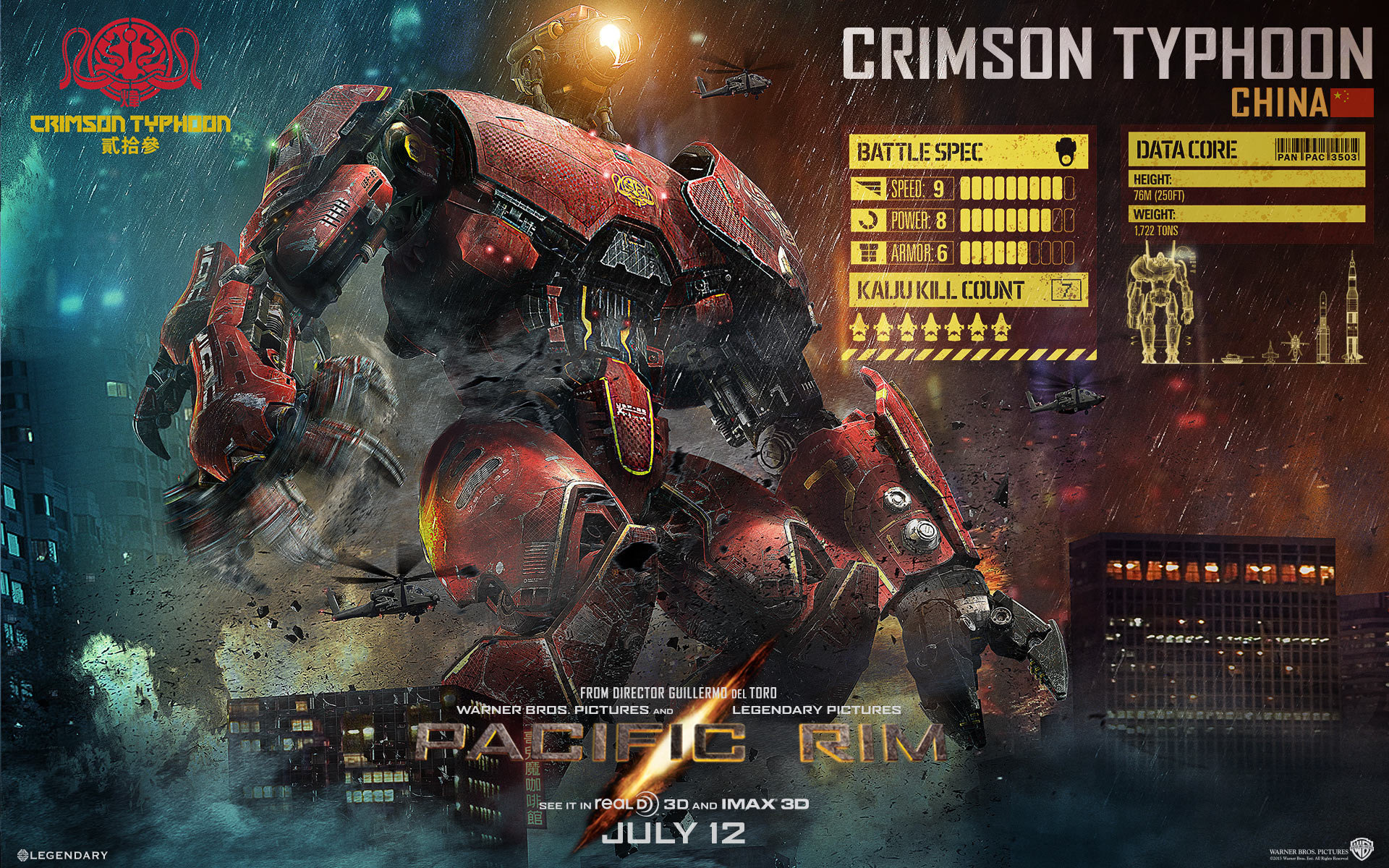 Detail Pacific Rim Wallpaper Nomer 29