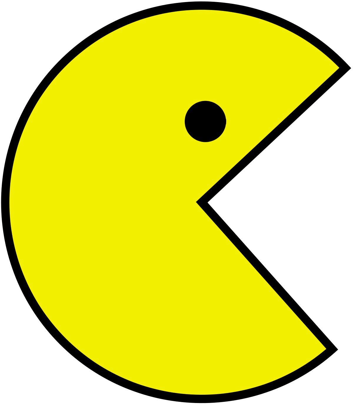 Pacman Image - KibrisPDR