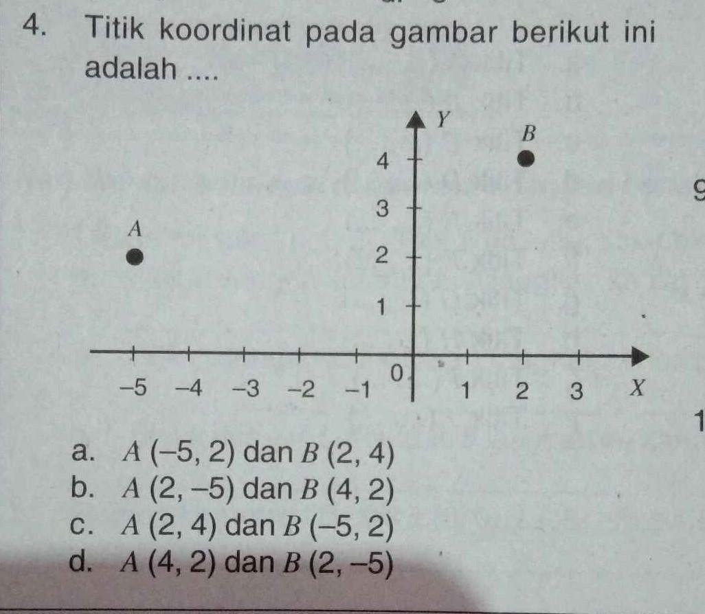 Detail Pada Gambar Berikut Nomer 41