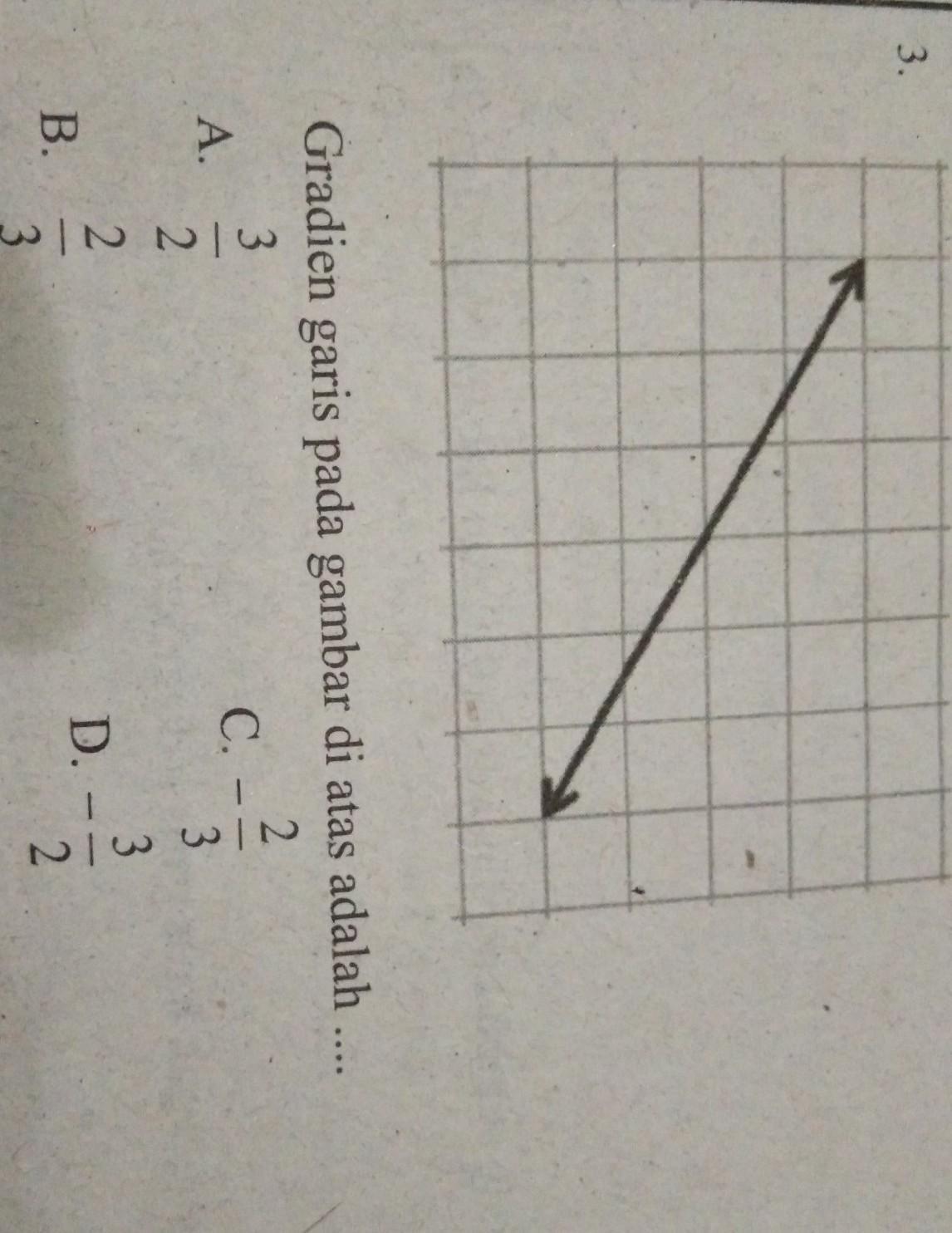 Detail Pada Gambar Di Atas Nomer 28