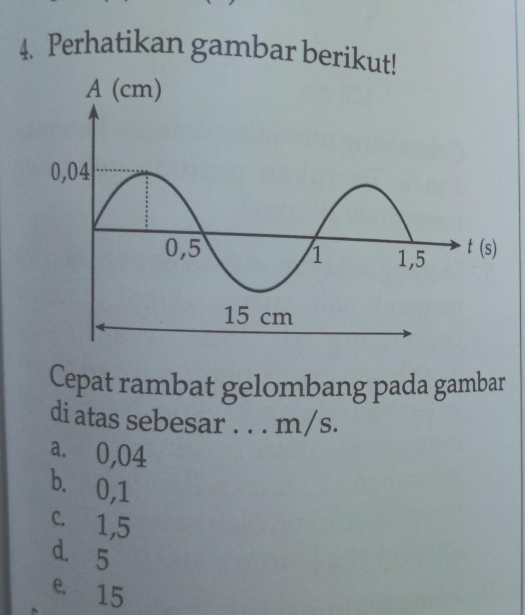 Detail Pada Gambar Di Atas Nomer 37