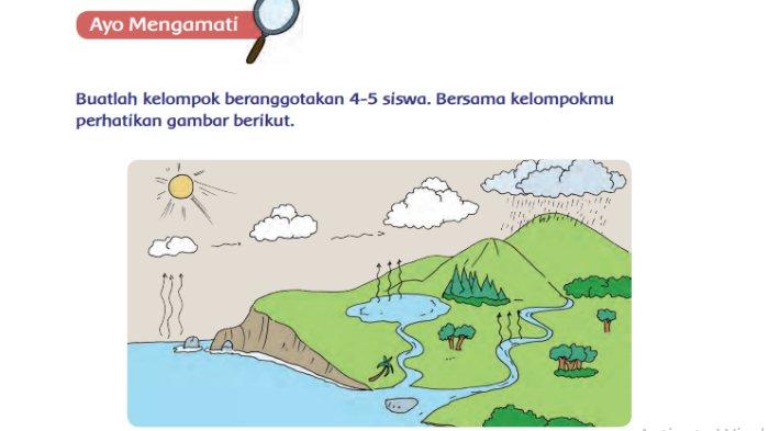 Detail Pada Gambar Di Atas Nomer 44