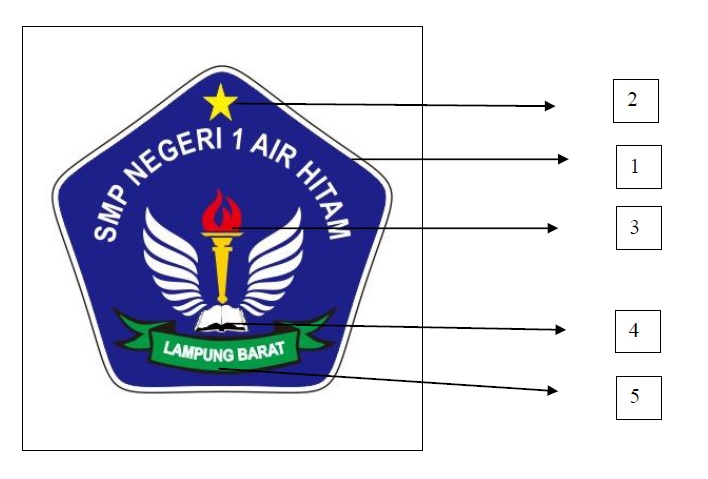 Logo Sekolah Smp - KibrisPDR