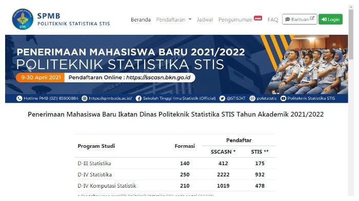 Detail Logo Sekolah Tinggi Ilmu Statistik Nomer 18