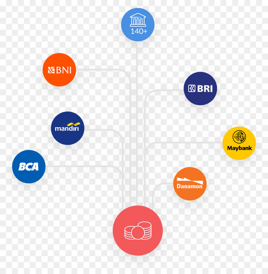 Detail Logo Semua Bank Di Indonesia Nomer 32