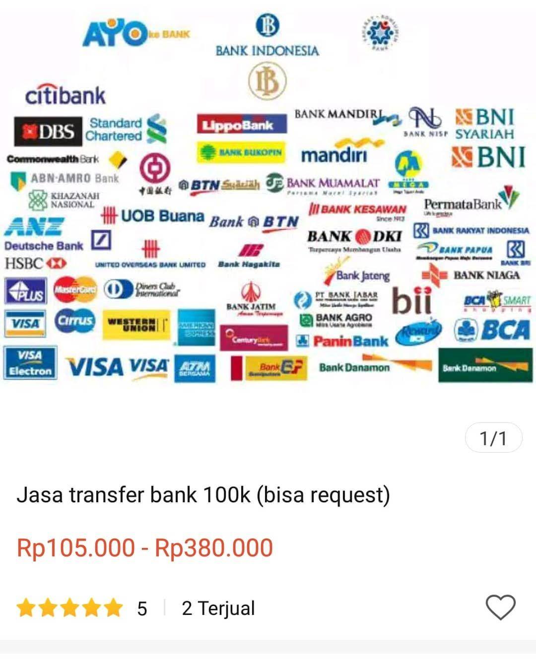 Detail Logo Semua Bank Di Indonesia Nomer 40