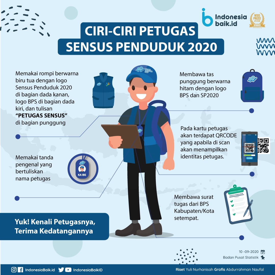 Detail Logo Sensus Penduduk 2020 Png Nomer 15