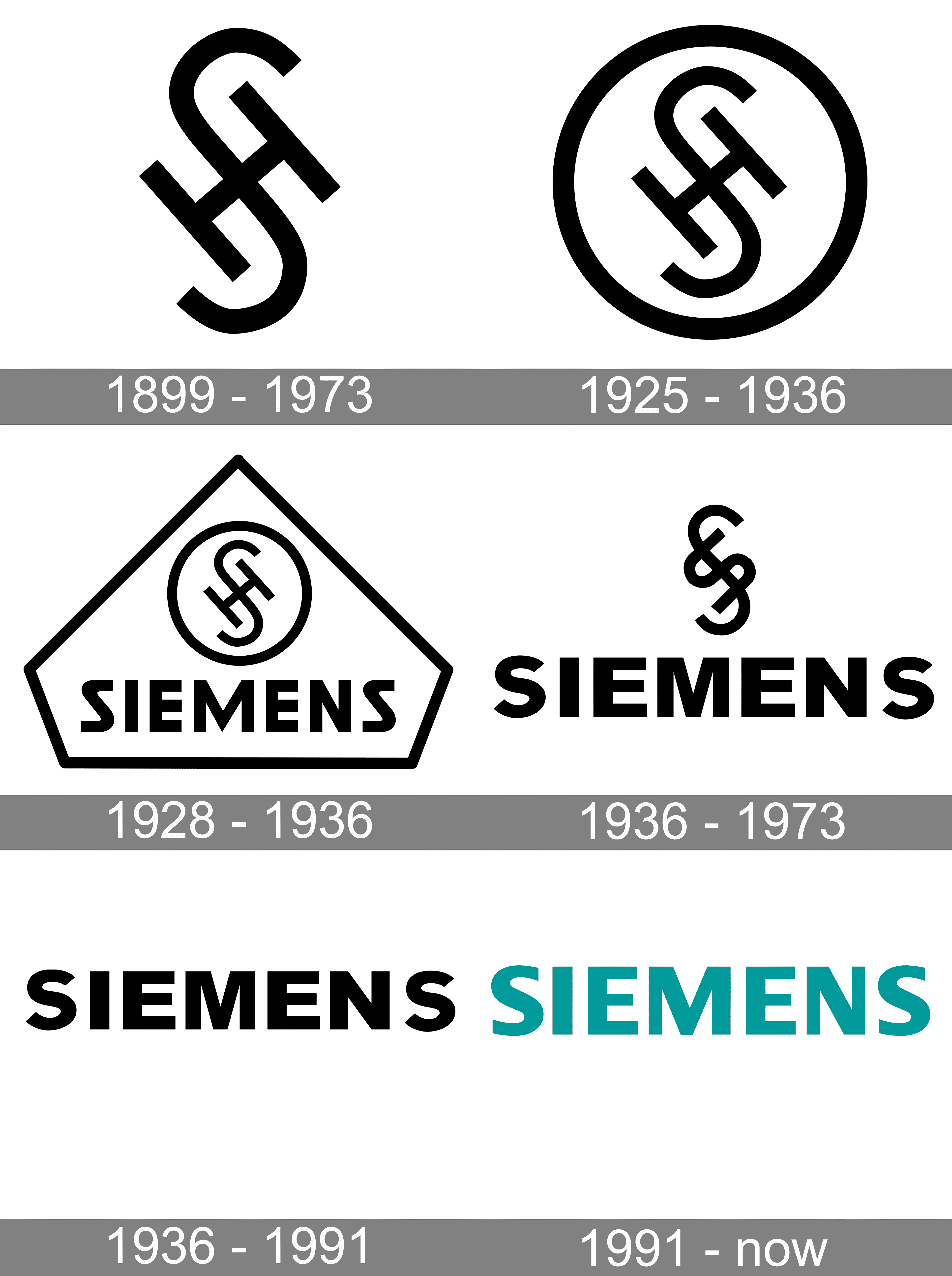 Detail Logo Siemens Png Nomer 41