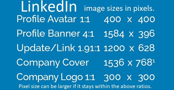 Detail Logo Size For Linkedin Nomer 11