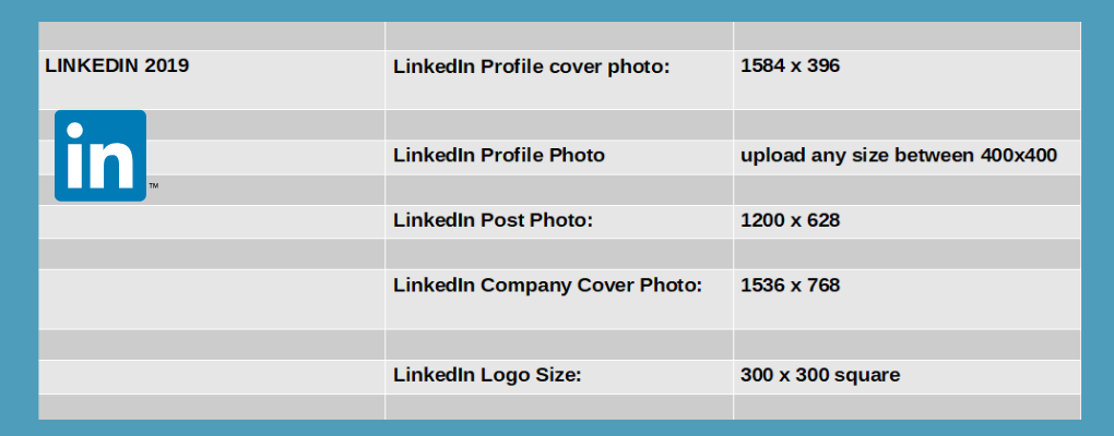 Detail Logo Size For Linkedin Nomer 22