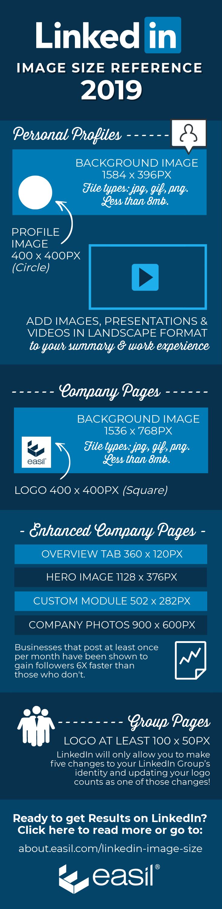 Detail Logo Size For Linkedin Nomer 38